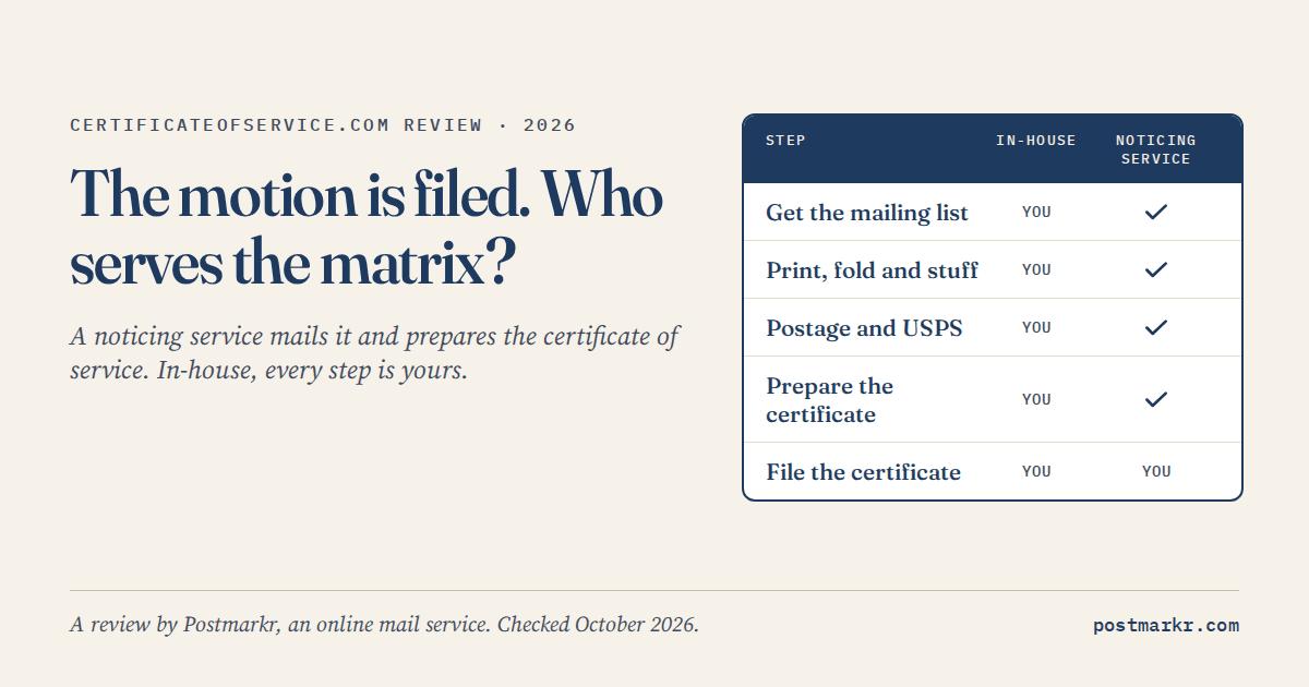 Cover for a CertificateofService.com review: a five-step table of who handles a bankruptcy mailing, from the mailing list to the filed certificate of service, in-house versus a noticing service.