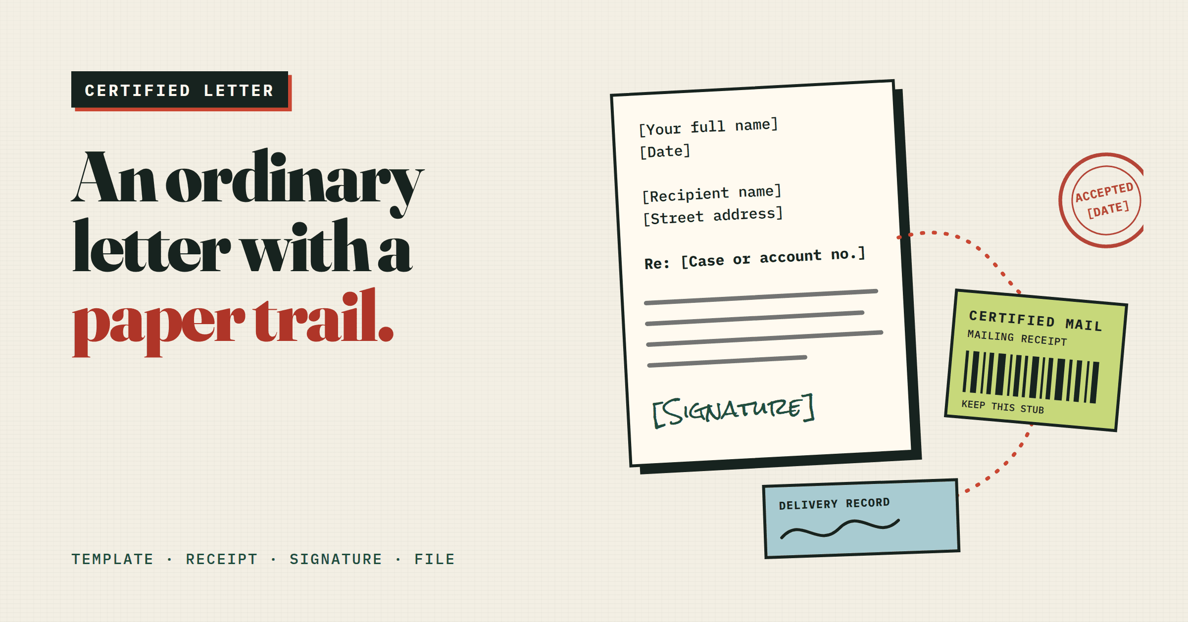 Illustration of a fill-in letter template linked by a dotted trail to a Certified Mail receipt stub, an accepted postmark and a delivery record card.